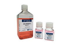 Cell Biology Reagents